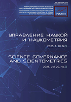 Управление наукой и наукометрия